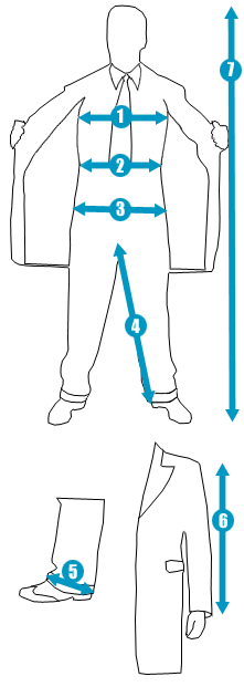 Zoot suit ordering guide